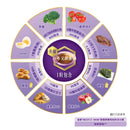 雀巢® NESTLÉ MOM 鎖養膠囊(30粒裝)